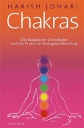 Chakras