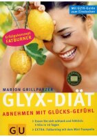 Glyx-Diät